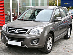 Great Wall Hover H6 2,0 